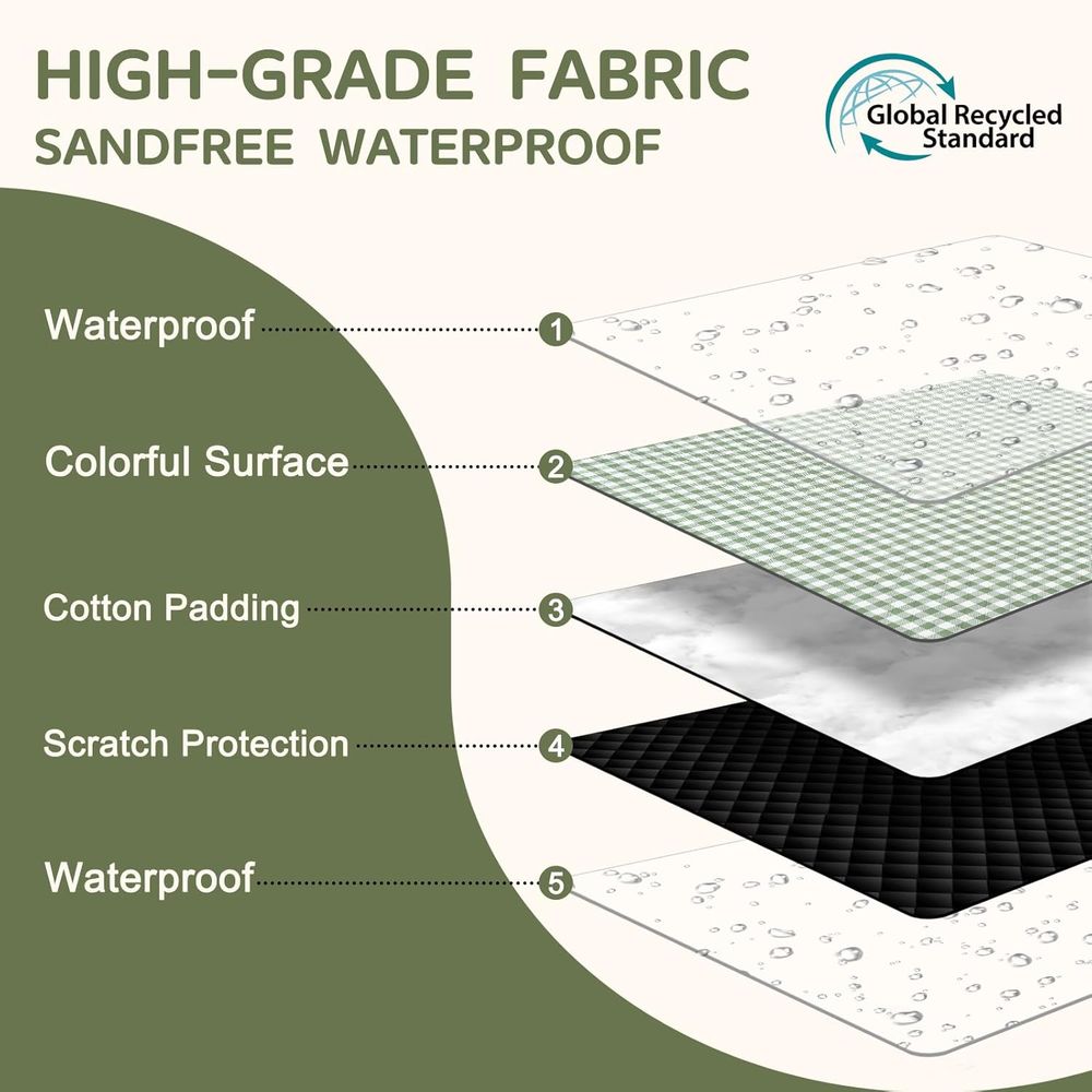 Manta de Picnic, Tapete de Pla - Outdoor Camping Mats Large reseña y precio