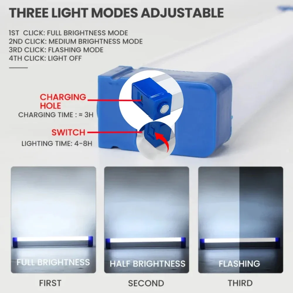 Linterna LED superbrillante, l - Outdoor Camping Decor reseña y precio