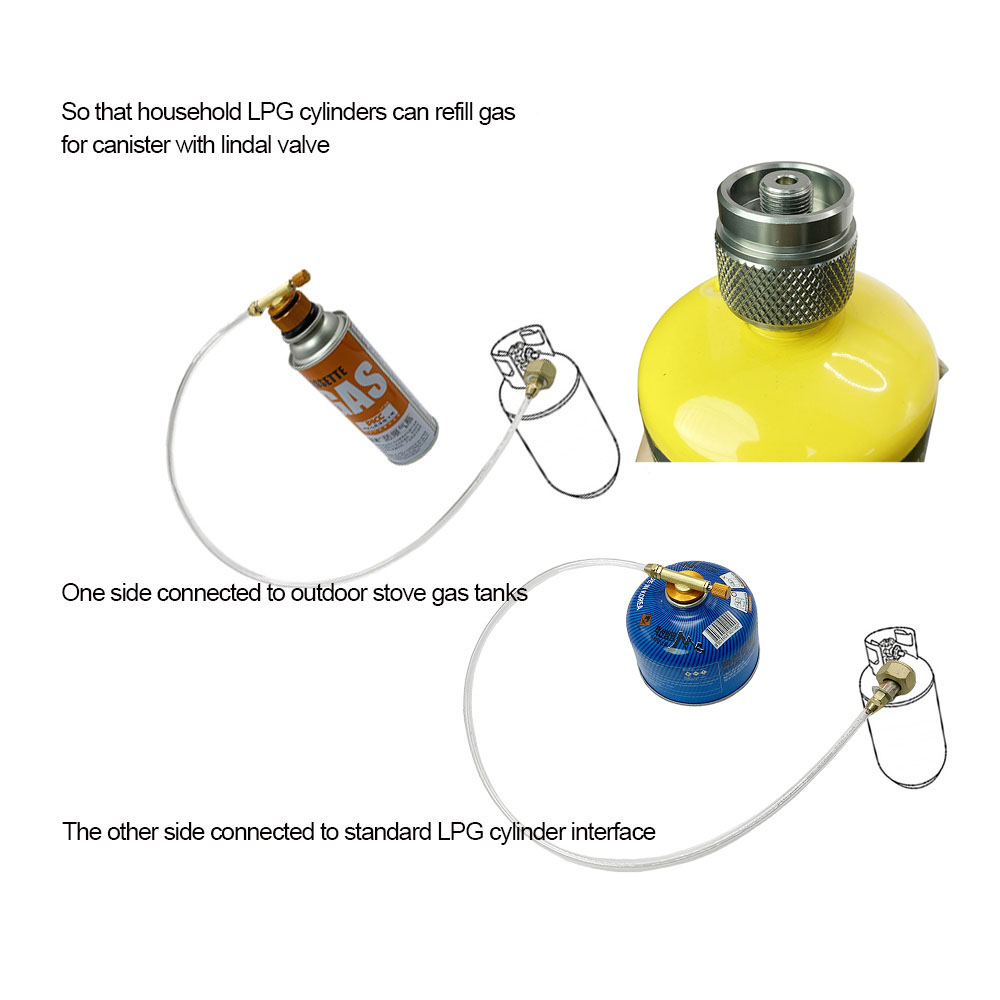 Adaptador de recarga de Gas pa - Outdoor Camping Heater For Tent reseña y precio