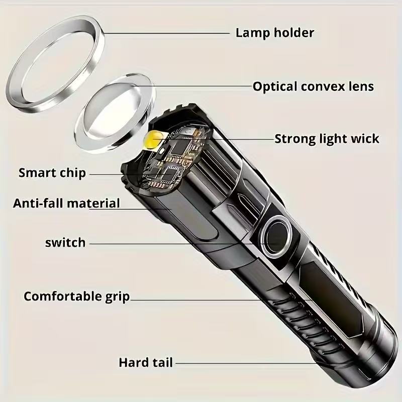 Nueva linterna Led de alta pot - Outdoor Camping Decor reseña y precio