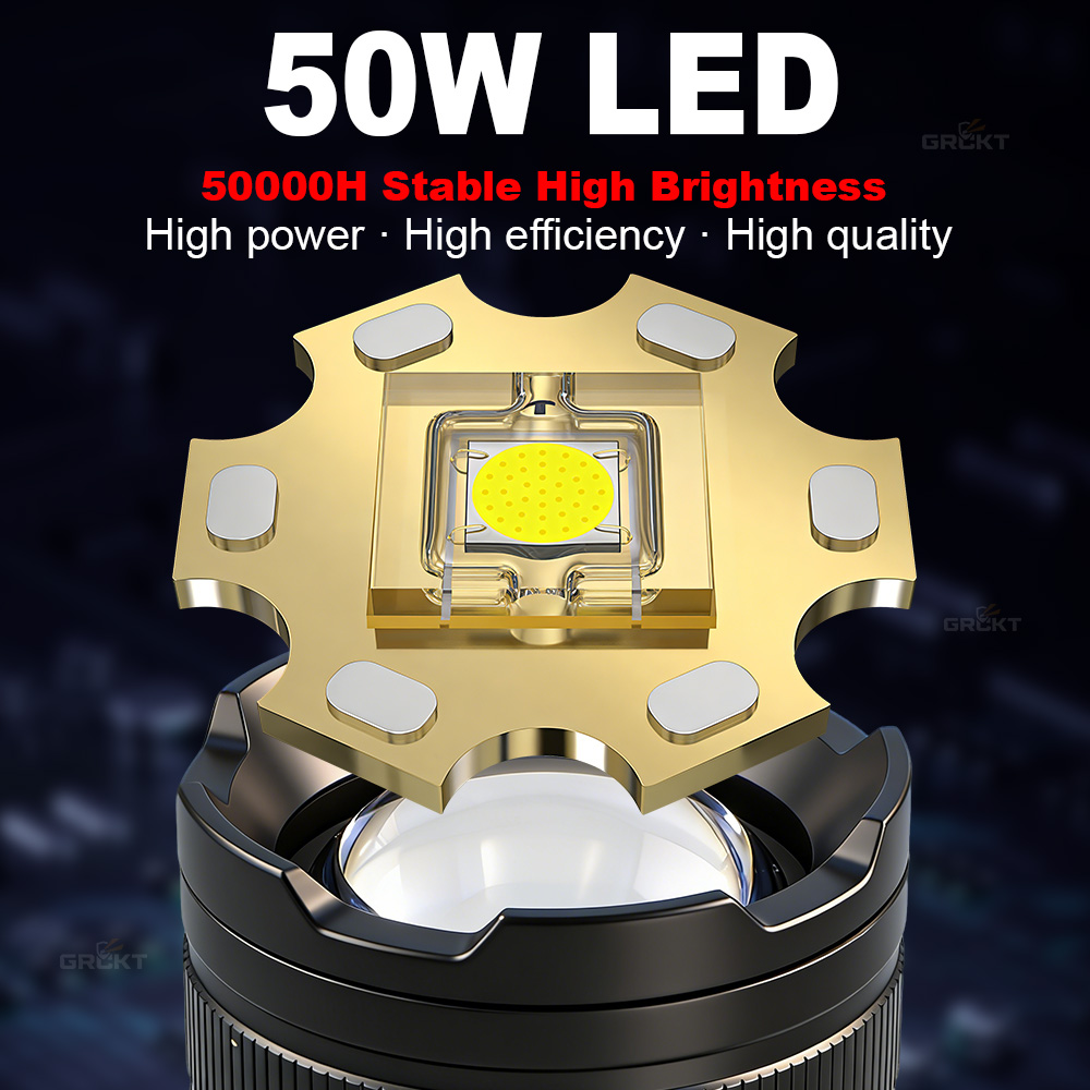 Linterna LED de alta potencia  - Outdoor Camping Decor reseña y precio