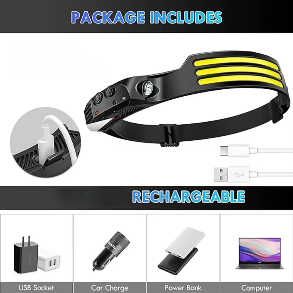 Linterna frontal LED COB de in - Outdoor Camping Decor reseña y precio