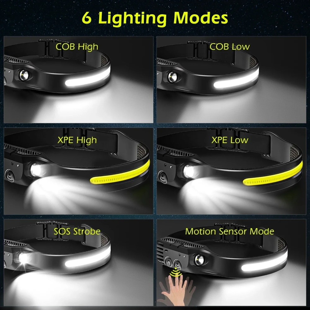 Linterna frontal LED COB de in - Outdoor Camping Decor reseña y precio