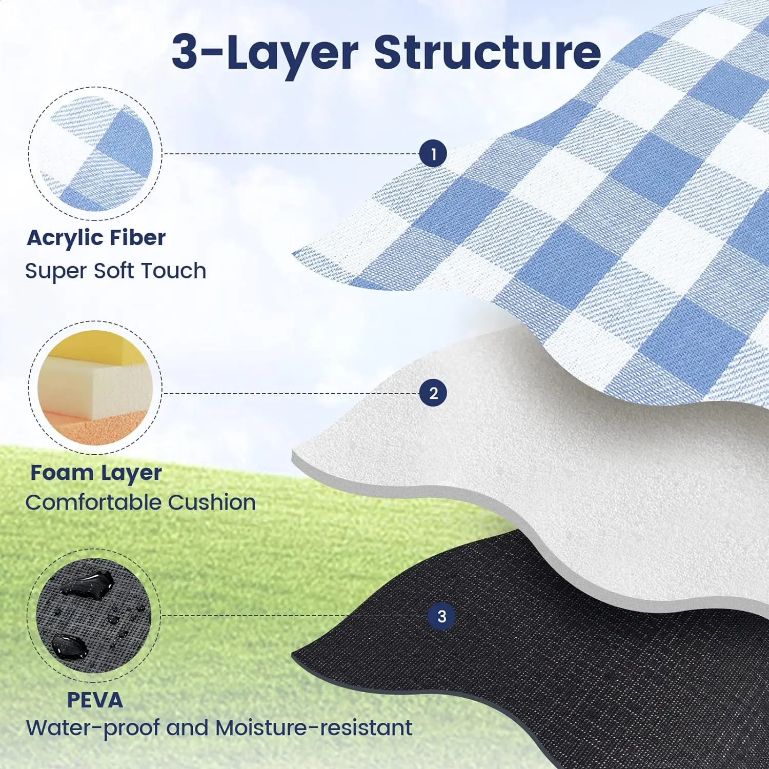 Manta de Picnic ZHUOHUA Extra  - Outdoor Camping Mats Large reseña y precio